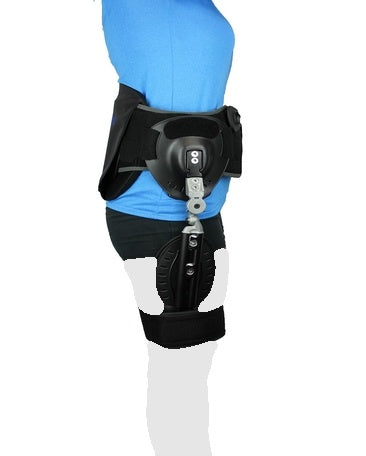 Post-Op ROM Hip
