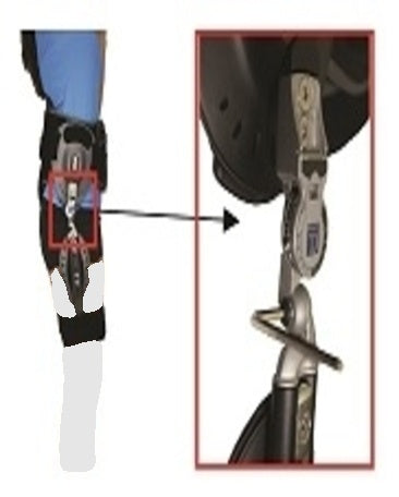 Comfort Abduction Control Joint